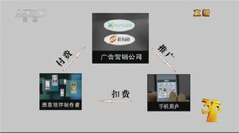 央視315晚會重拳出擊 餓了么、車易拍等互聯網企業被點名，數據服務成焦點